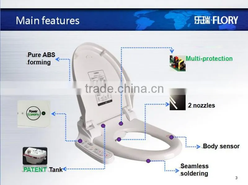 TOILET SEAT automatic toilet seat cover automatic toilet seat