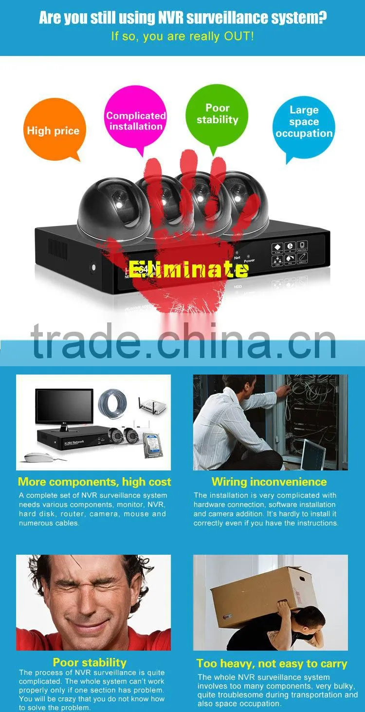 7inch touch screen HD Wifi NVS Hot New Products Real time record 7 inches touch screen home security alarm camera system
