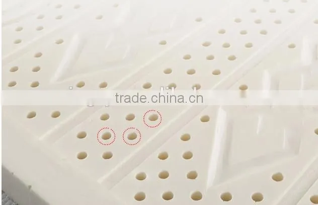 High Quality And Comfortable Mattress Molded Latex Foam