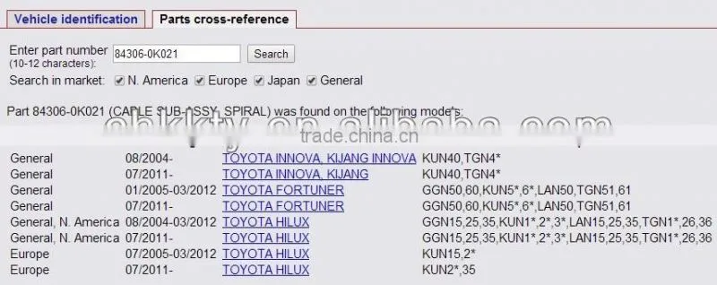 Airbag Clock Spring /Spiral Cable Sub-assy Clock Spring Airbag For Toyota Hilux /Fortuner /Innova 84306-0K021