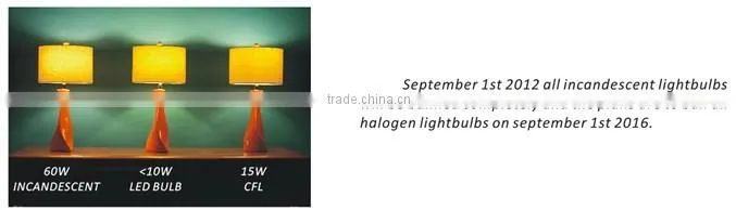 2600K 2700K Warm White 11W Led Bulb China