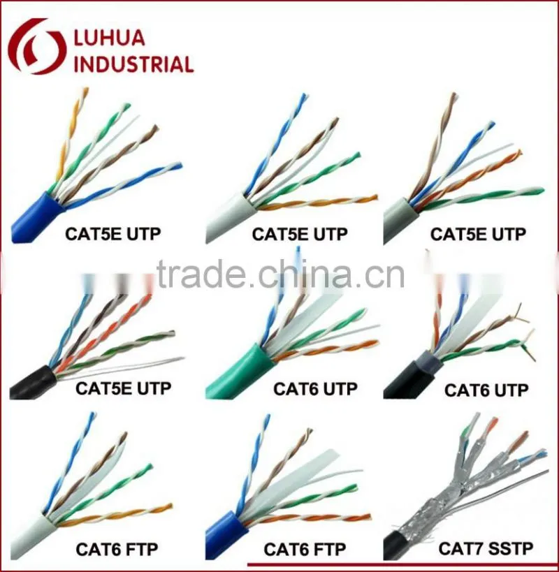 Factory Price 600Mhz Fluke Test Cat7 Lan Cable net work cable