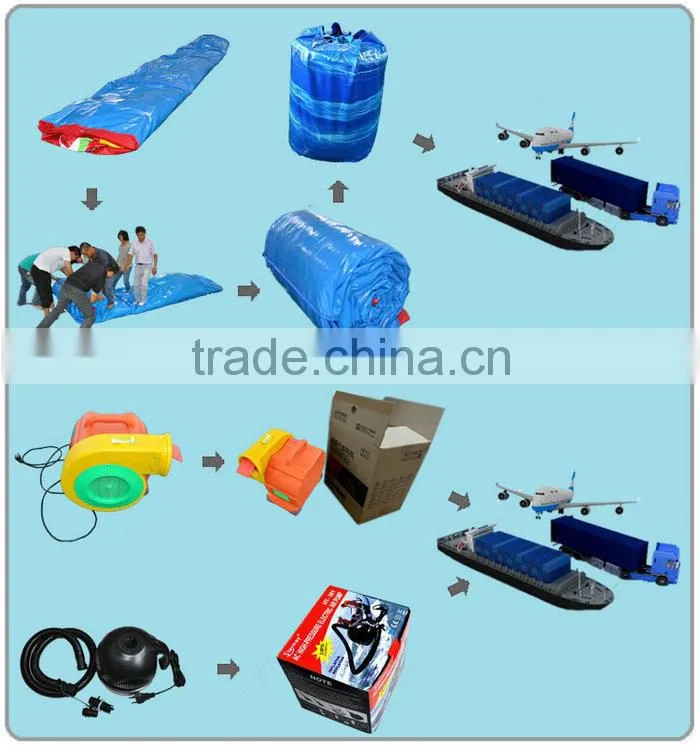 inflatable bouncy castle blowers for kids
