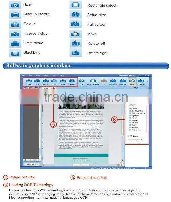 eloam portable document scanner with visual presenter business card scanner ,S520,patent product,CE,ROHS,FCC certificate