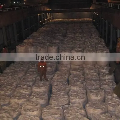 carbon additive