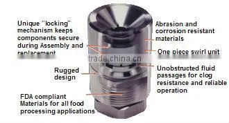 pressure spary dryer used in pumpkin powder