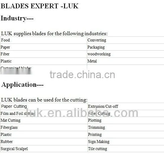 Rotary serrated blade for meat grinder
