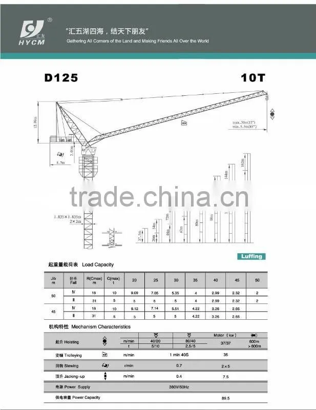 10t Luffing Crane Tower, High building construction equipment