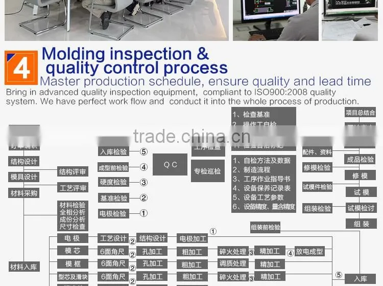 OEM die casting auto mold manufacturer die casting mold for alloy