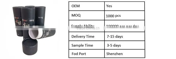 Alibaba China manufacturers high end hot stamping black round tube box with lids