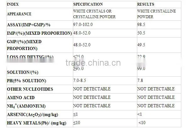 Nucleotide Powder