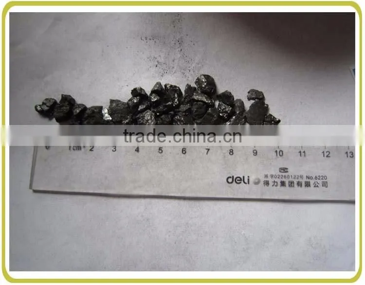 Anthracite manufacturer supply high quality 0.8-1.6mm anthracite filter media for water treatment