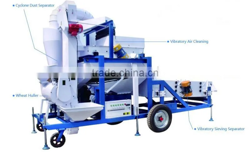 Air Screen Cleaner with Gravity Table