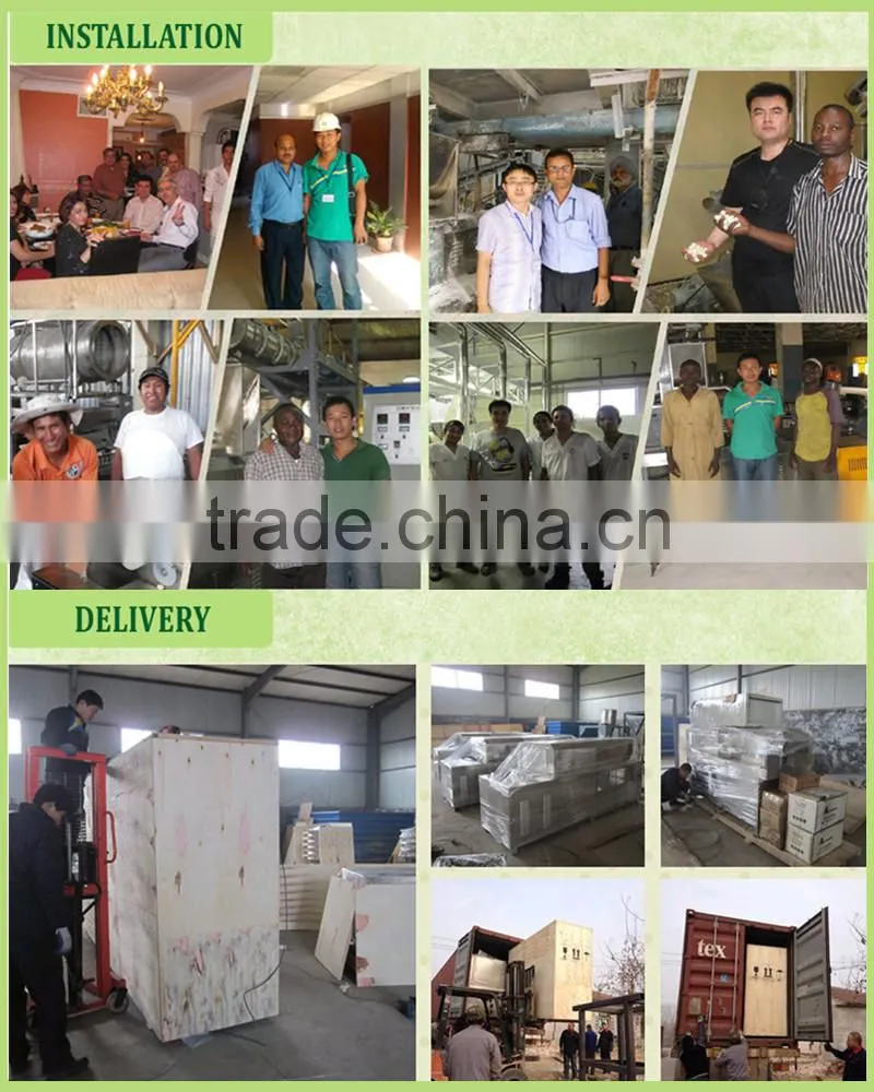 SS good quality best price rice grinder blender