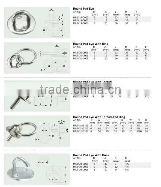 Stainless Steel Lifting Eye Plate