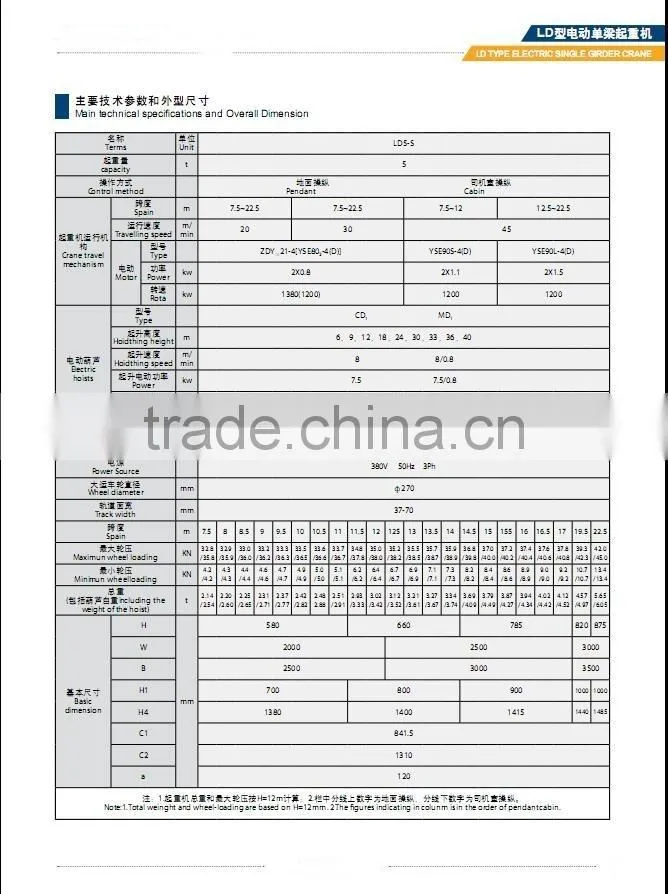 LD LX Single-Girder Electric Overhead Cranes Crane Hometown Safe Driving Brige Crane