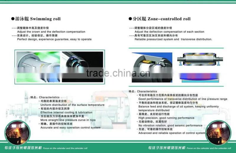 New technology design for plastic/ rubber calender roll machine