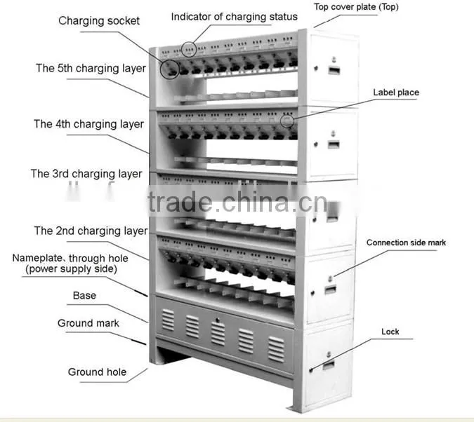 Charging rack for cap lamp, 80 lamps charger
