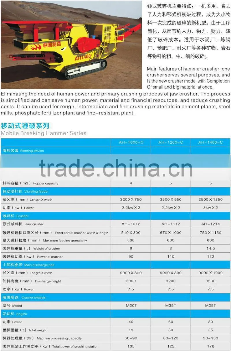 Dependable Performance mobile crushing plant,mobile crusher AH-1000-C for sale