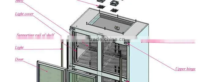 1000L Two Door Stainless Steel Commercial Beverage Cooler/Upright Beverage Cooler/4 Door Beverage Cooler