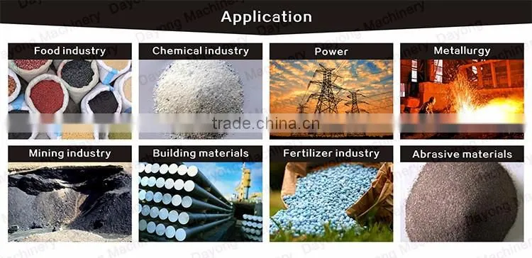 Selling High Efficiency Spiral Screw Conveyor