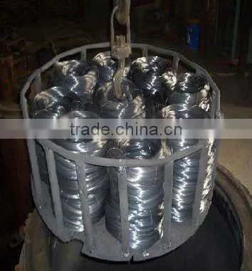 double loop tie wire