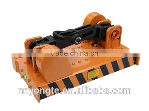 Manufacturer Automatic Permanent Magnetic Lifter