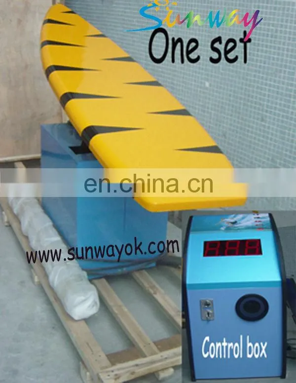 2014 inflatable surfboard bag/ epoxy surfboards/ inflatable sup boards/ best sup boards/ surfboards for sale/