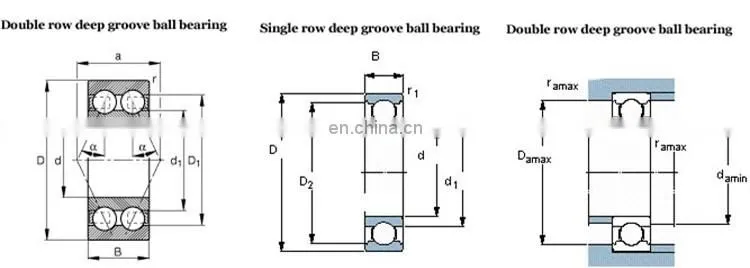 factory prime quality miniature deep groove ball bearings 608 bearing