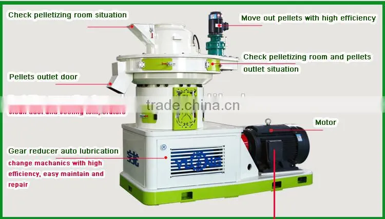 YULONG Log pellet pellet mill sawdust for Rice Straw