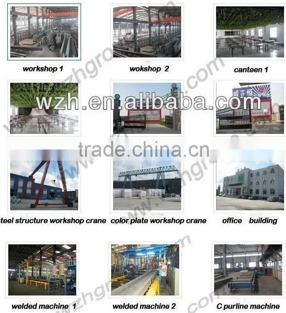 high quality galvanized concrete floor deck