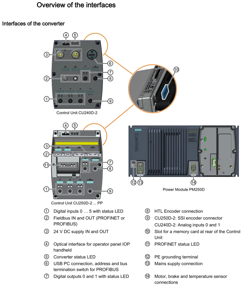 G120D file-15