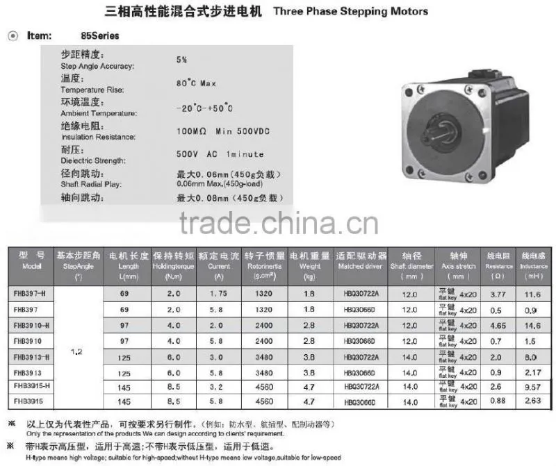 Electric bicycle motor Outboard motor Motor Electric motor Three Phase Stepping Motor 42 Series
