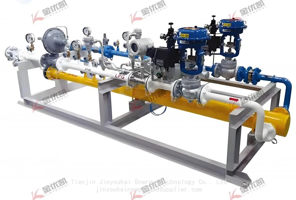 Convert LPG to SNG device1