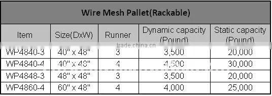 Heavy duty wire pallet