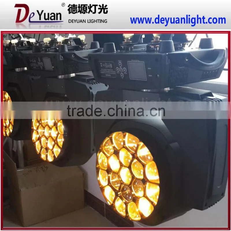 Cheap 19pcs bee eyes zoom sharpy moving head/ led rgbw colorful zoom stage light
