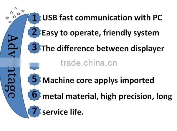Digital portable schmidt concrete test hammer HT225W