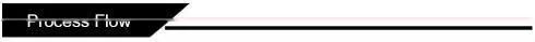 aluminum strips,PPR aluminum- plastic pipe,8011 aluminum strip
