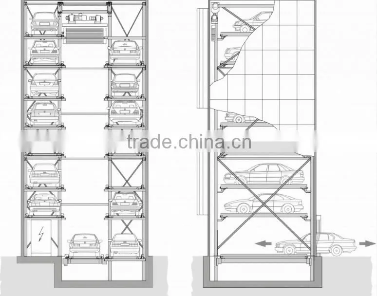 Custom designed fast access and safe parking/automatic parking system project