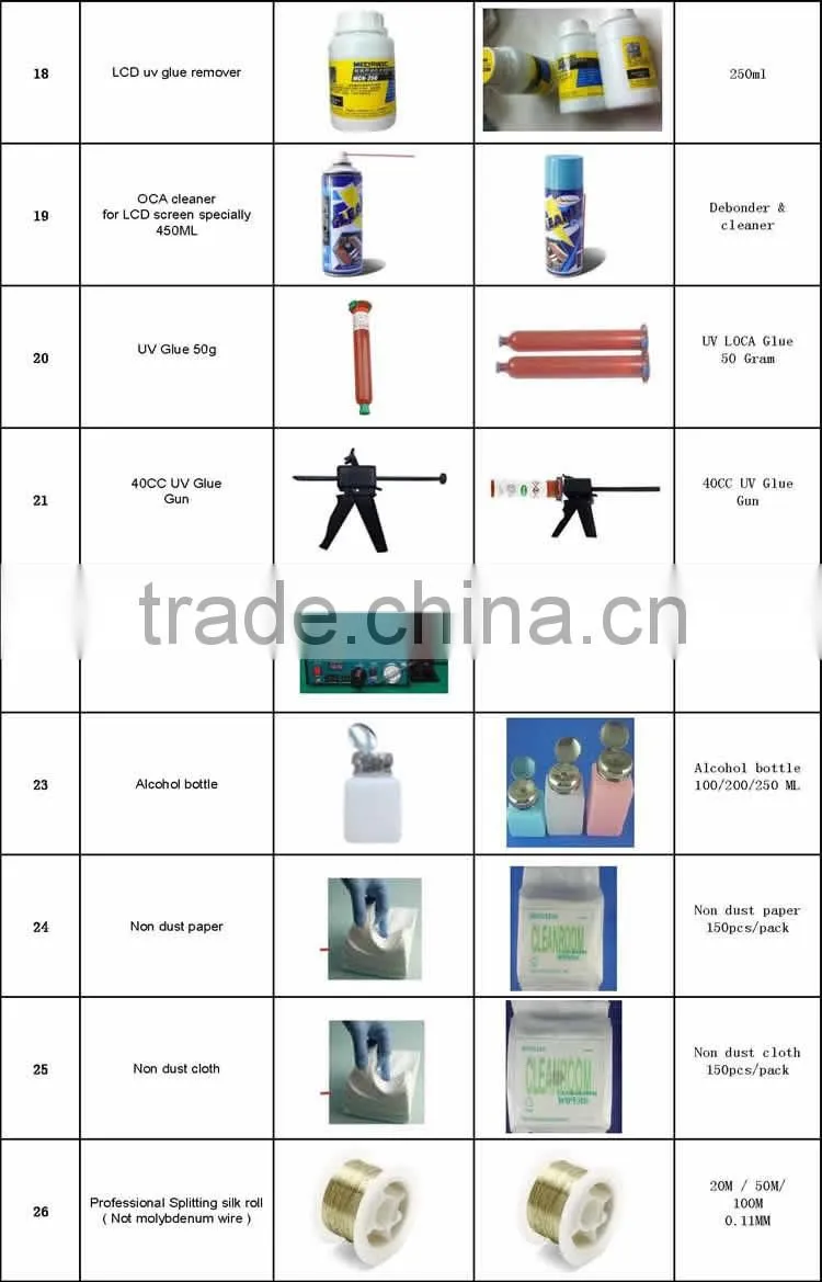 Best price LY 903 OCA manual hand wheel type LCD UV Glue Remover LOCA Glue Remove Machine for samsung iphone