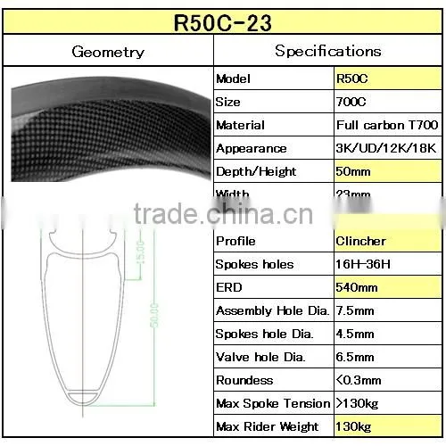 23mm wide combo Carbon wheels 38mm front and 50mm rear clincher bicycle wheelset road