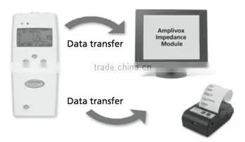 amplivox otowave Tympanometer hand held