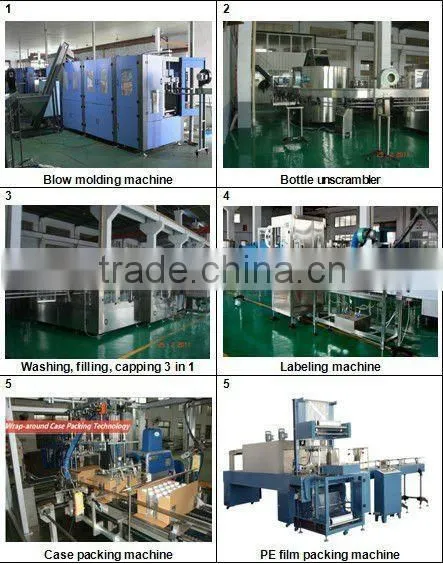 Beverage Application and Filling Machine Type Water bottle Produce Line