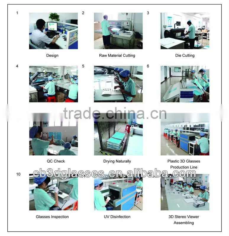 Top quality and competitive price 3d glasses materials
