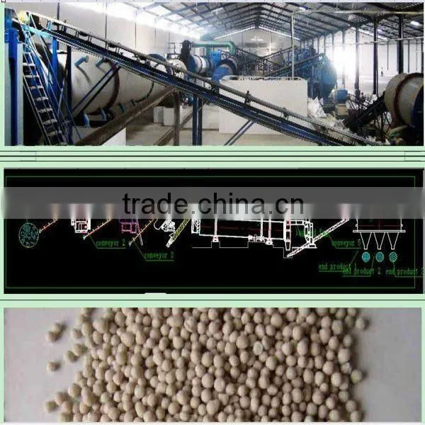 Non-polluting China 2.2m*18m chicken manure fertilizer rotary dryer