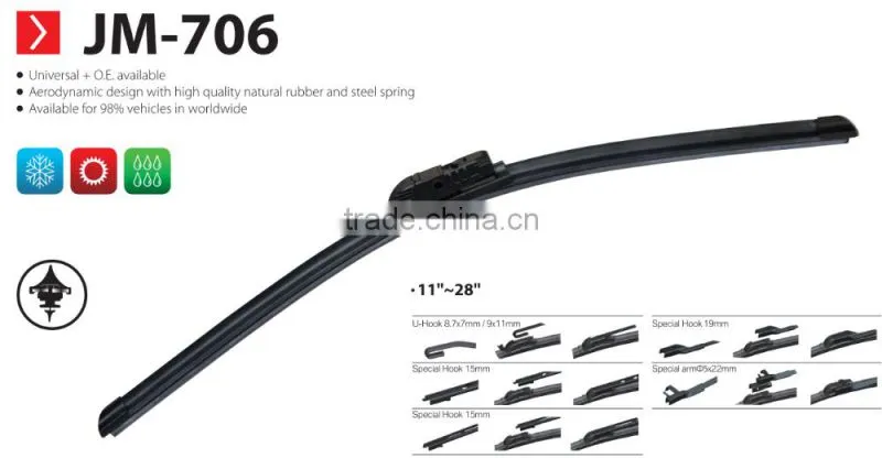 5 in 1 multi-functions New design windscreen universal heated wiper blade