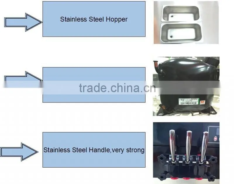 best quality CE soft taylor ice cream making machine