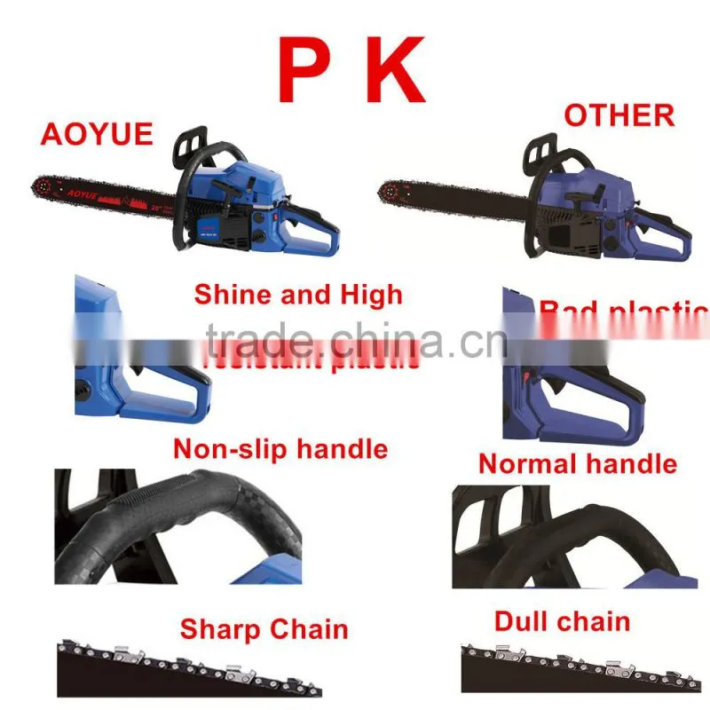 45cc petrol saw,fuel-efficient,4500 gasoline saw,easy start chain saw