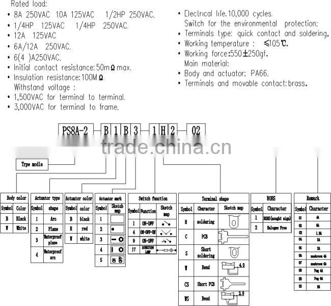 PS8A-2 rocker switch with UL&VDE for Appliances
