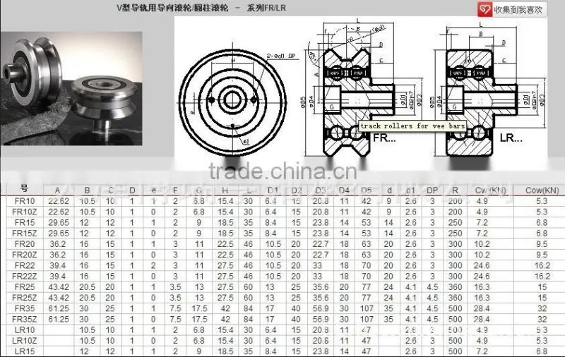 v groove bearing Deep Groove ball bearing 624VV